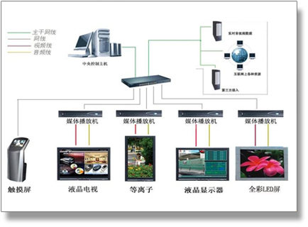 查找内容填入“标题1”样式