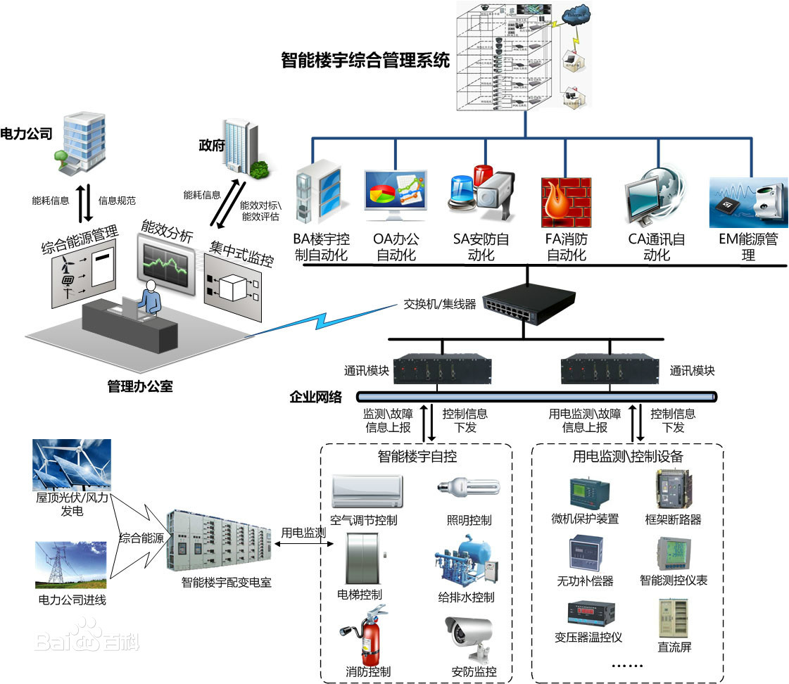 在中建二局南宁江南中心四期项目现场