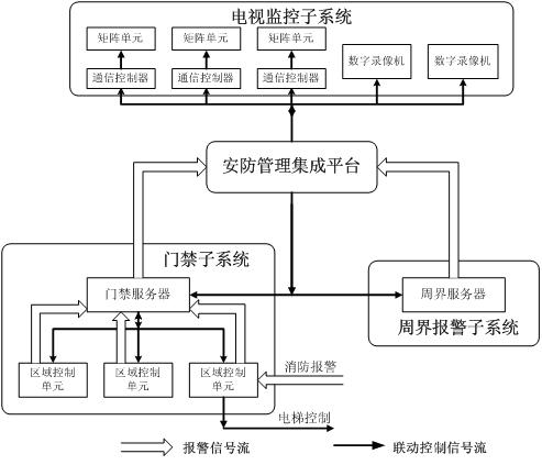 2023年其摄像设备参与《流浪地球2》拍摄