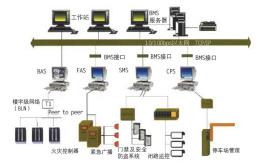 精细化的能源管理、虚拟电厂的广泛应用以及基于AI的智能调度将成为行业发展的主流趋势