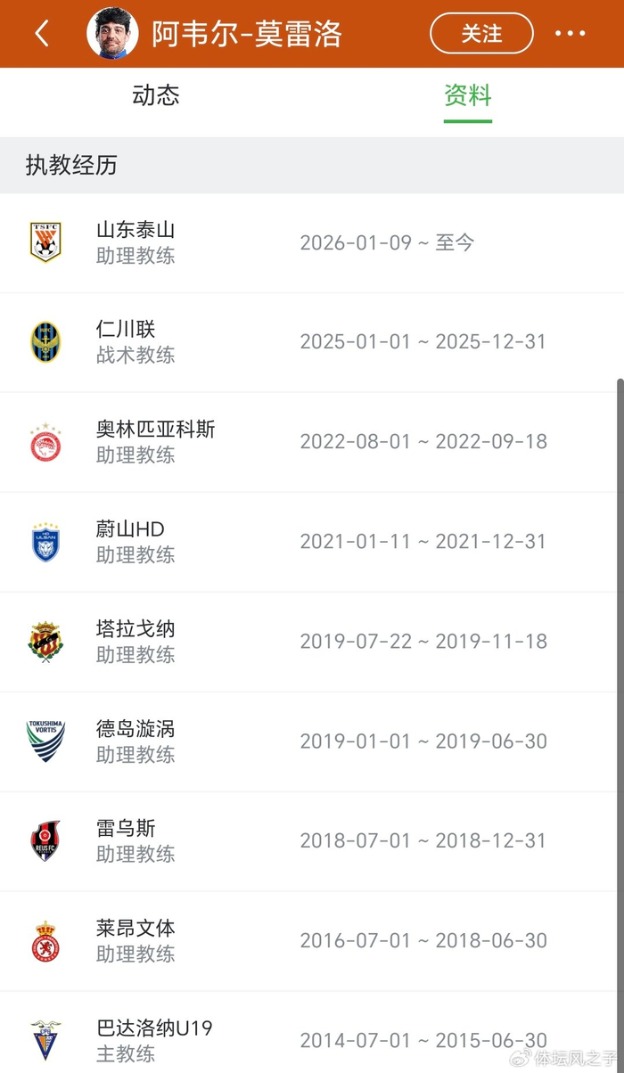 山东泰山客场惨败外籍助教被指战术混乱成主因